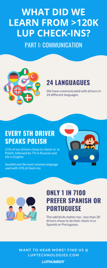 infographic 1