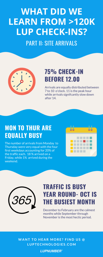 infographic 2