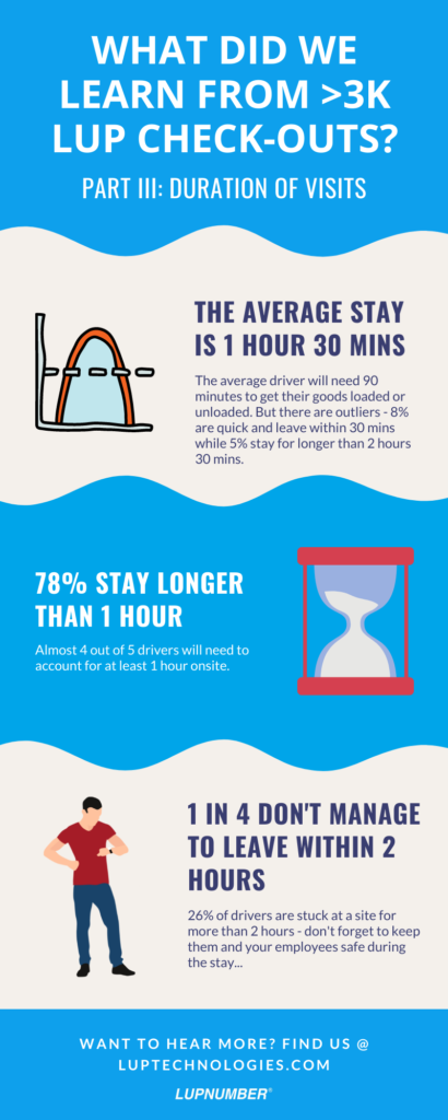 infographic 3